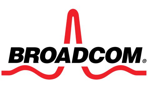 broadcom avgo.